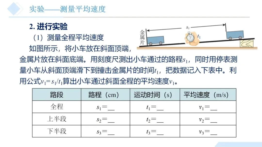 26年中考一轮复习:机械运动专题 第43张