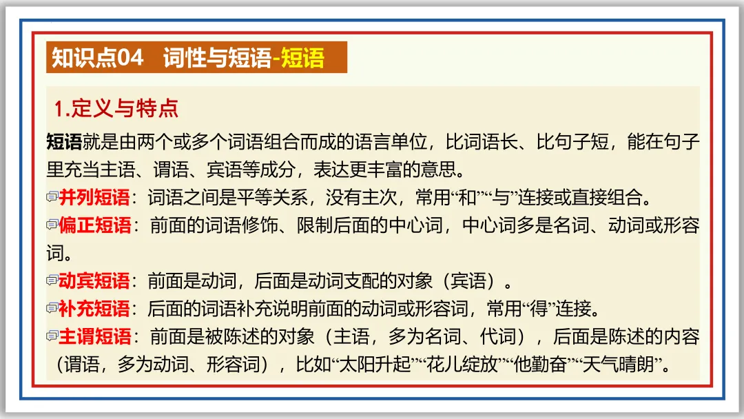 中考一轮03:近反义词 关联词 成语 词性 短语(下)PPT 第4张