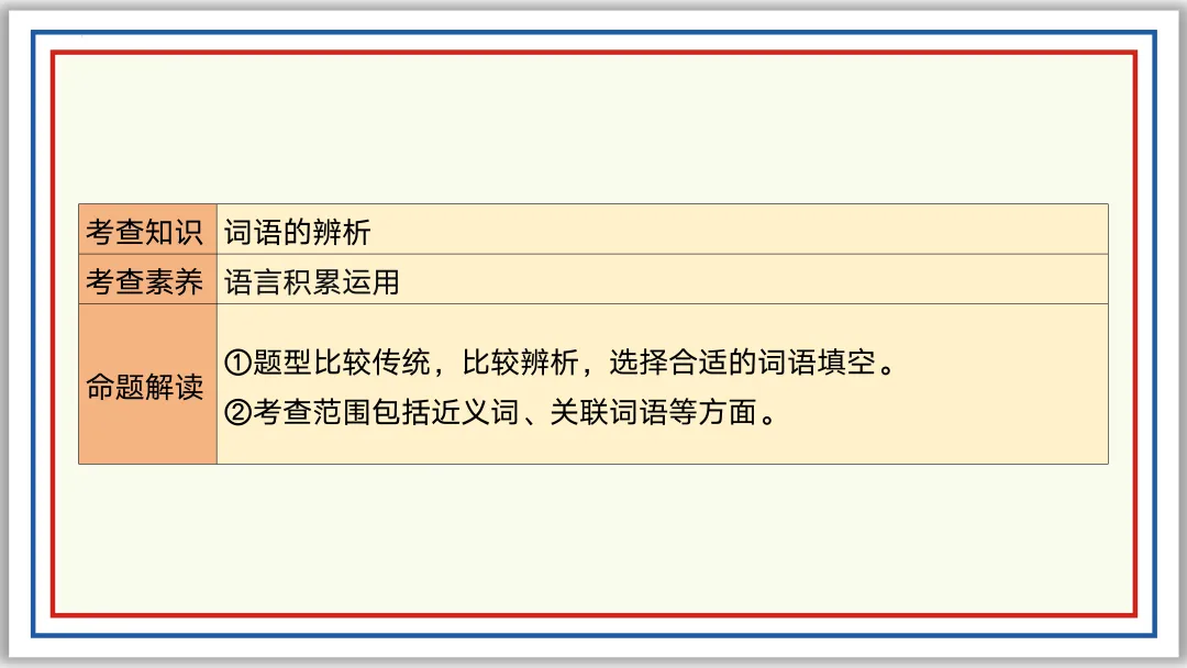 中考一轮03:近反义词 关联词 成语 词性 短语(下)PPT 第13张