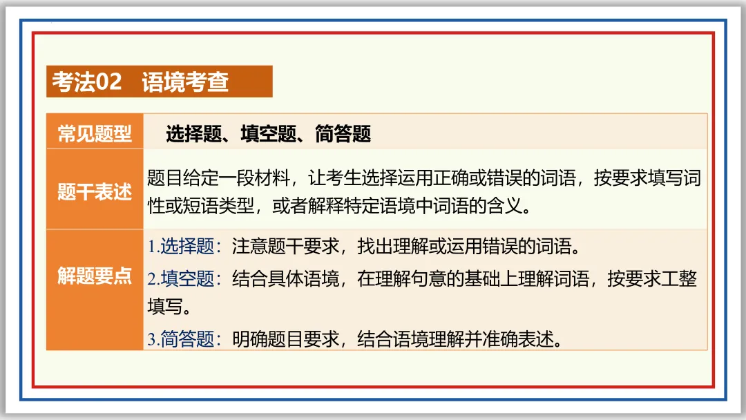 中考一轮03:近反义词 关联词 成语 词性 短语(下)PPT 第16张