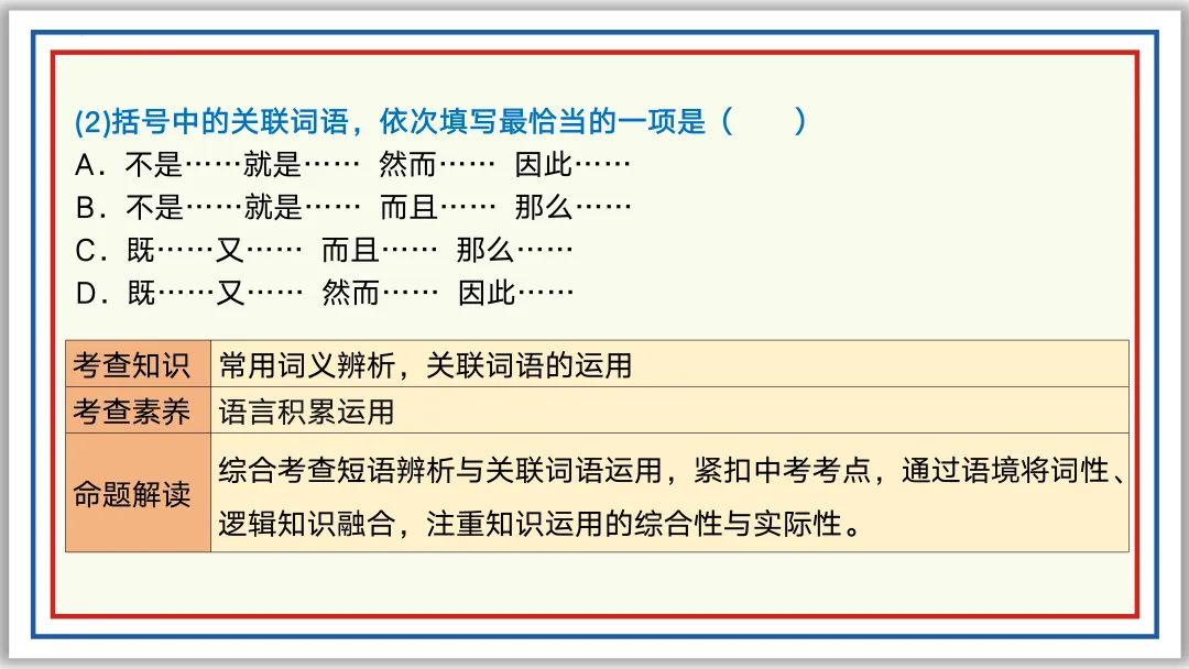 中考一轮03:近反义词 关联词 成语 词性 短语(下)PPT 第19张