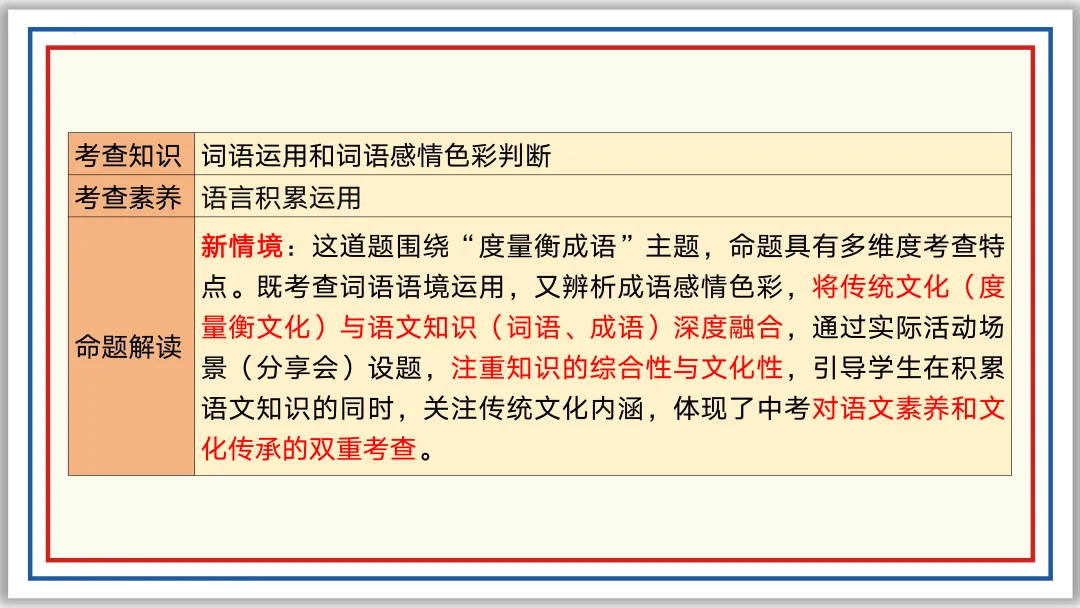 中考一轮03:近反义词 关联词 成语 词性 短语(下)PPT 第24张