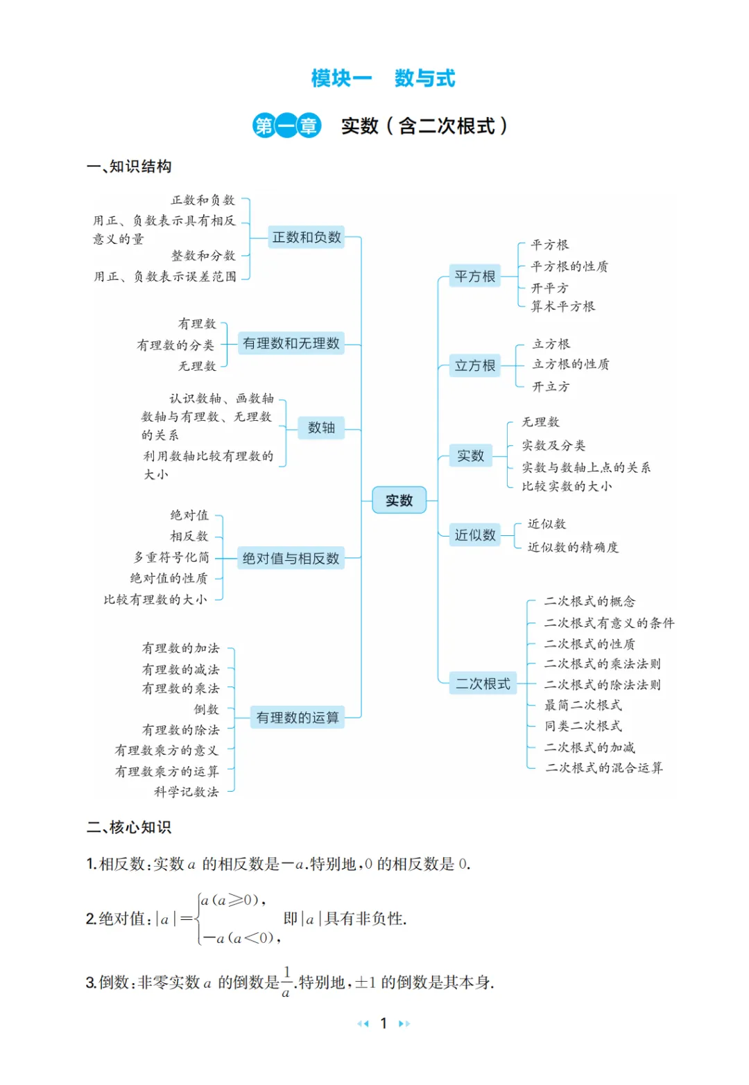 中考数学 核心知识速记手册 第3张