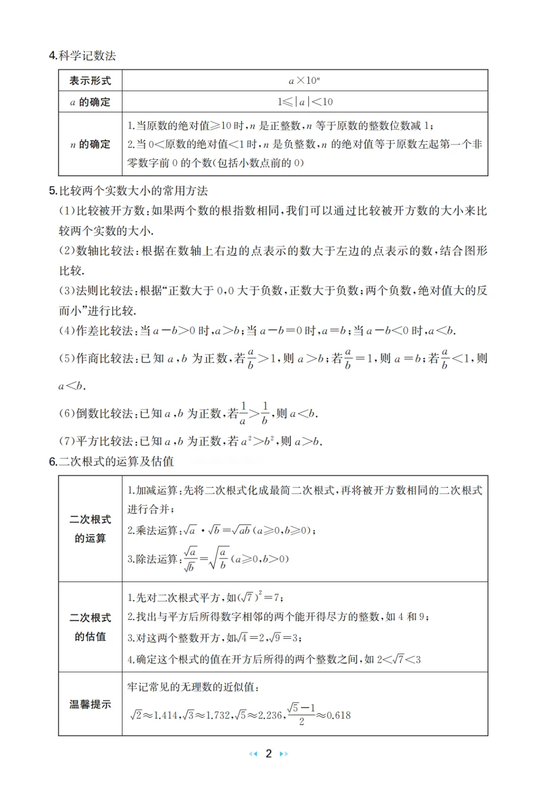 中考数学 核心知识速记手册 第4张