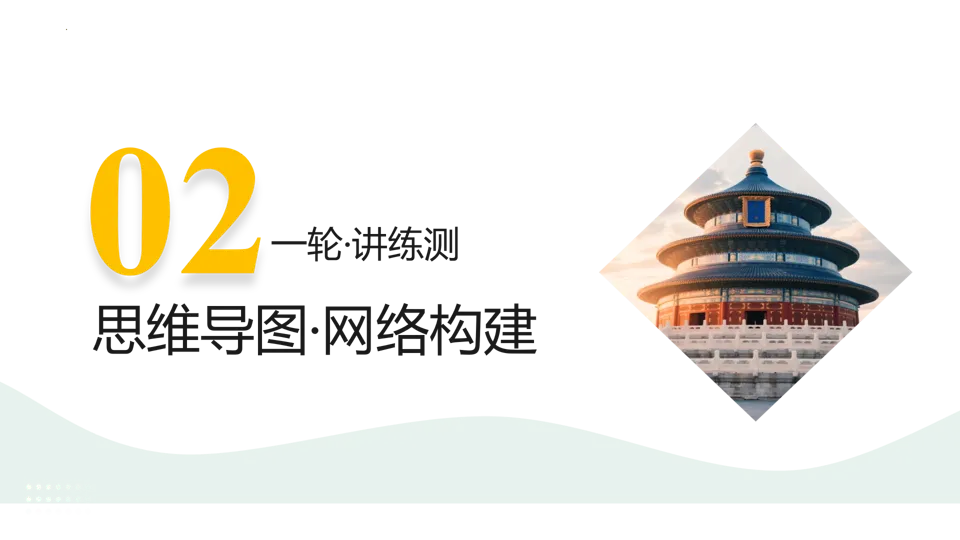 【中考复习】|专题02 夏商周时期:早期国家与社会变革 第7张