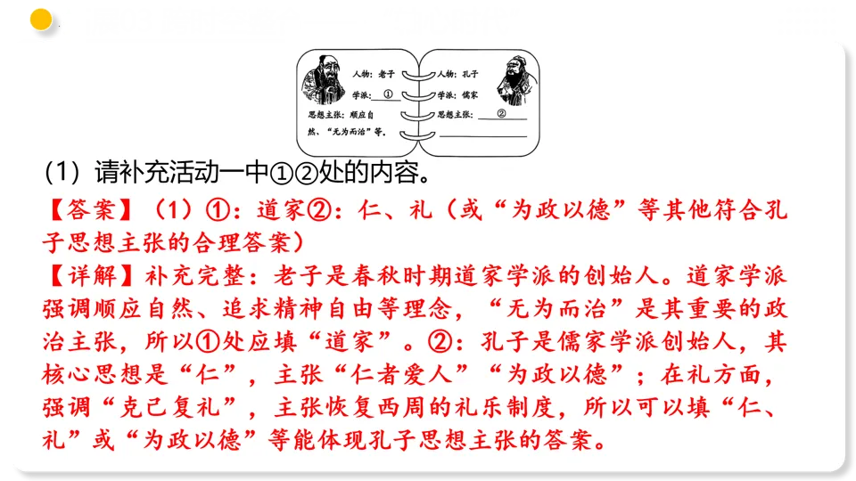 【中考复习】|专题02 夏商周时期:早期国家与社会变革 第41张