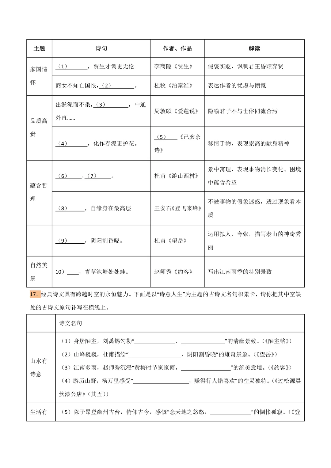 【中考专项语文】专题07《七年级名篇名句默写专项复习》完整高清电子版可打印 第20张