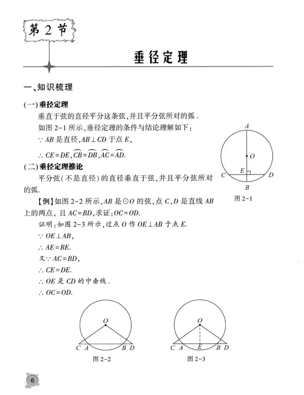 初中数学中考复习系列,圆专题13种题型150题,大家多练练 第5张