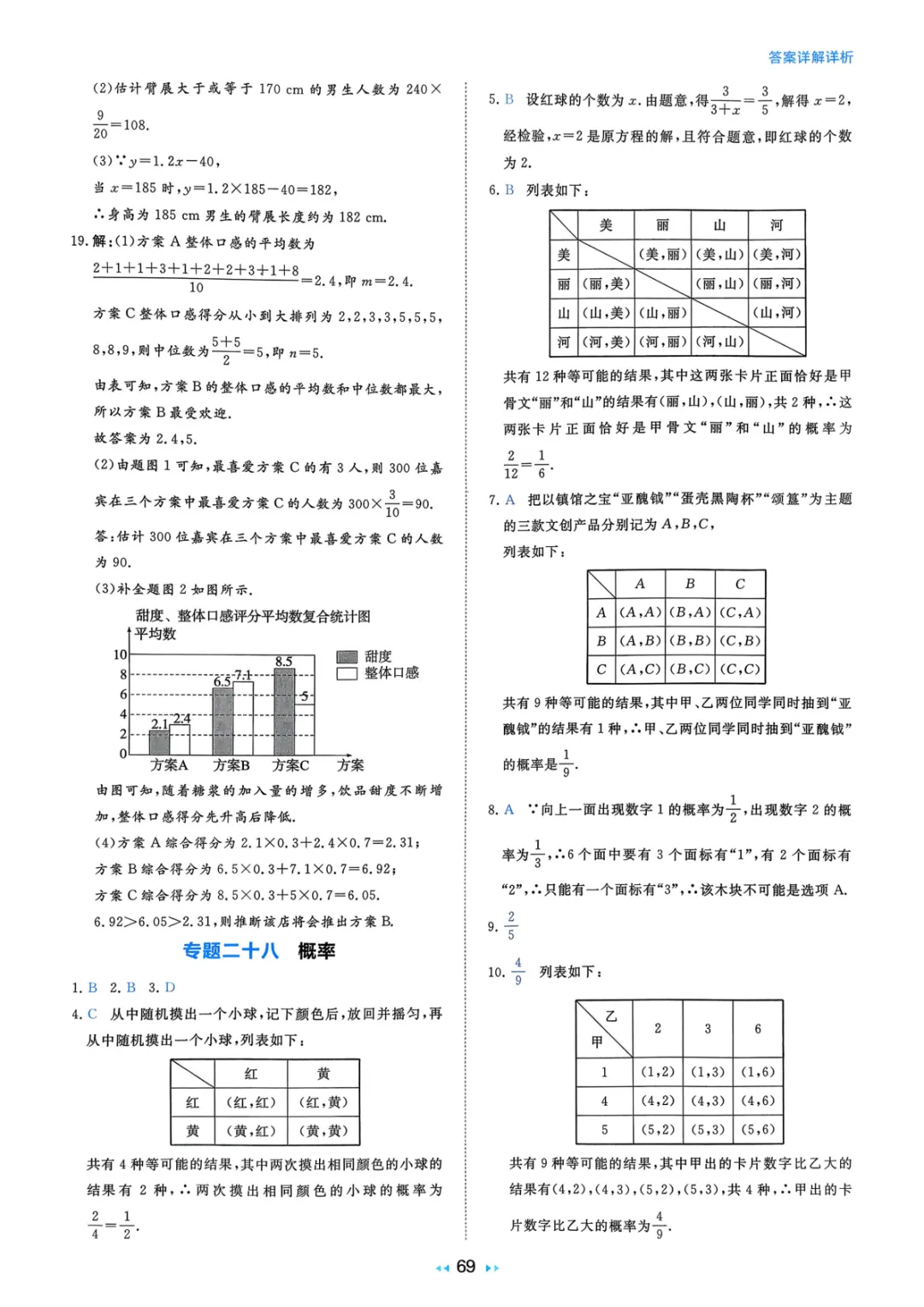 2026中考真题分类训练A(数学)一轮复习 第175张