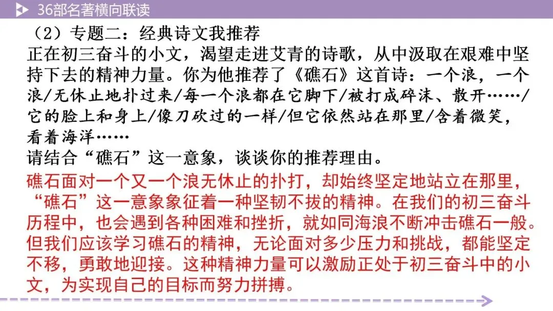 【最新2026中考总复习】名著勾连36部名著横向联读-5阅读方法横向联读(课件) 第28张