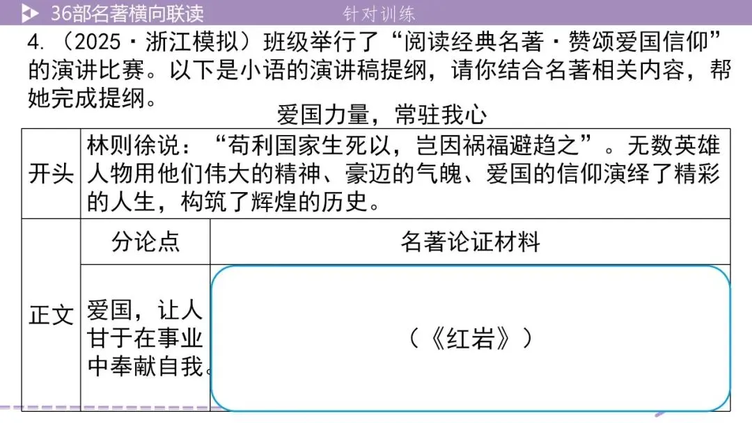 【最新2026中考总复习】名著勾连36部名著横向联读-5阅读方法横向联读(课件) 第31张
