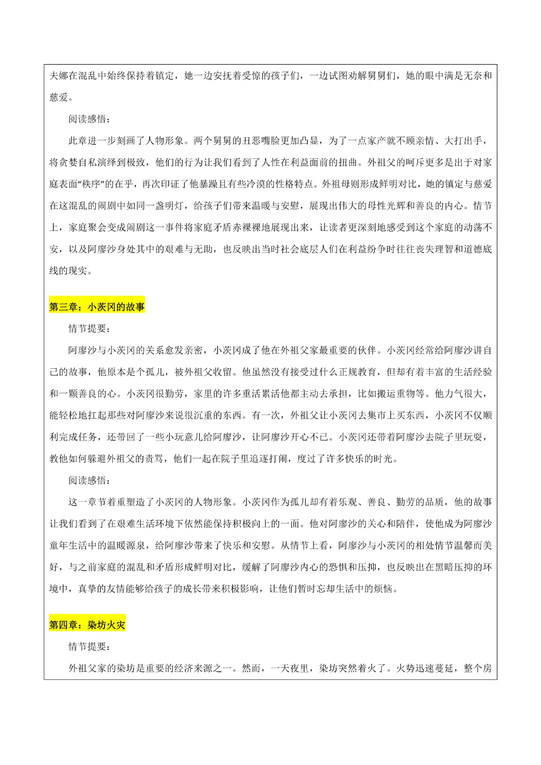 【中考专项语文】 专题16《童年》《鲁滨逊漂流记》专项复习完整高清电子版可打印 第6张