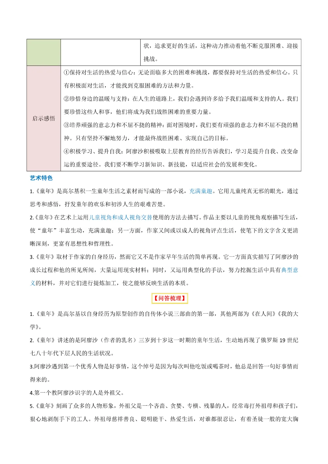 【中考专项语文】 专题16《童年》《鲁滨逊漂流记》专项复习完整高清电子版可打印 第14张