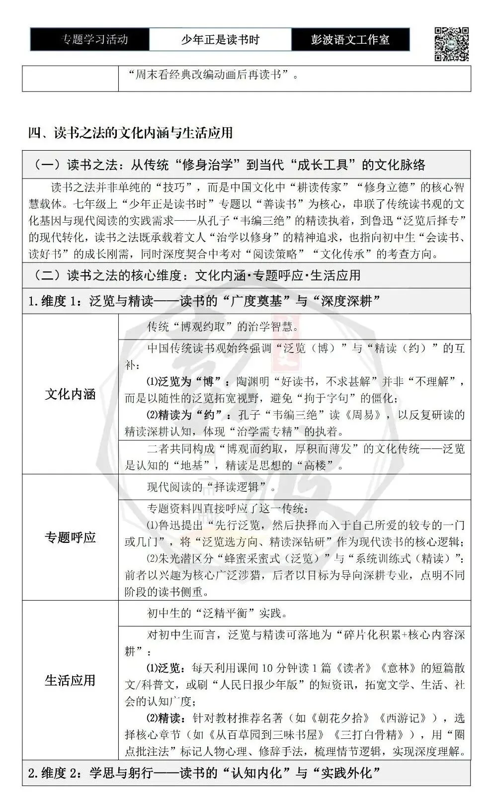 【中考语言专项-专题学习活动】-七年级上-02少年正是读书时-知识手册(2元) 第16张