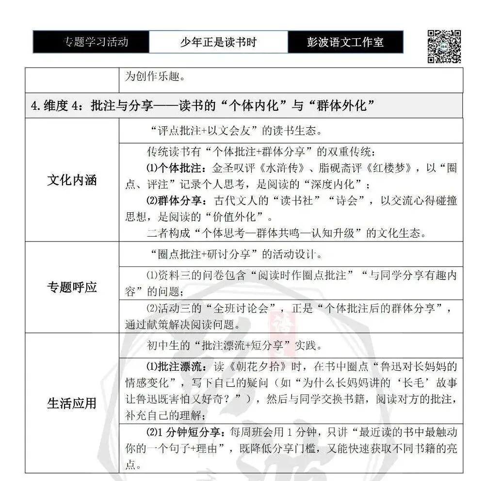 【中考语言专项-专题学习活动】-七年级上-02少年正是读书时-知识手册(2元) 第18张