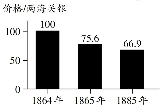 【每日一练530】深圳中考历史 第8张