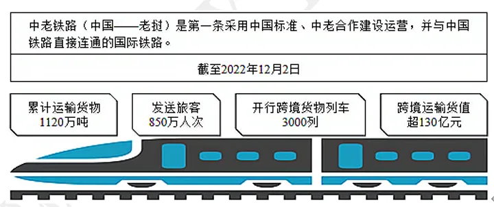【每日一练530】深圳中考历史 第10张