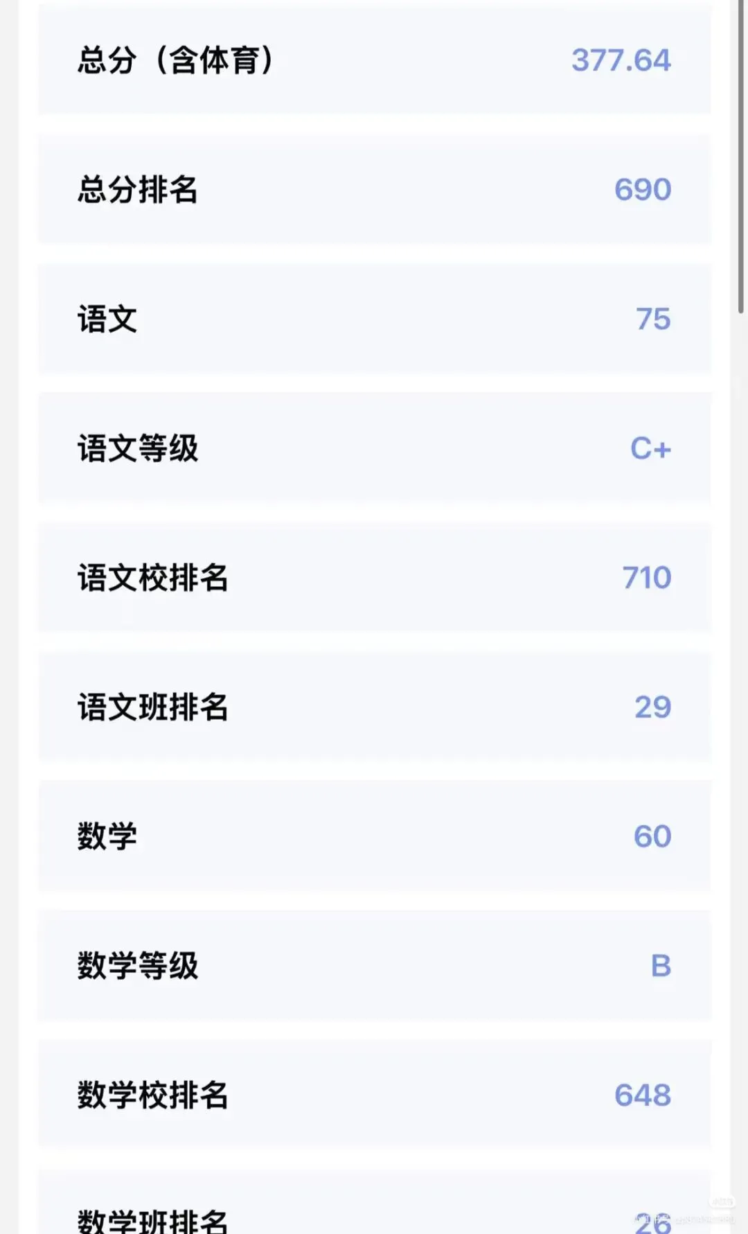 深圳中考从234分到377分:一个母亲的抉择,一场成长的逆袭 第2张