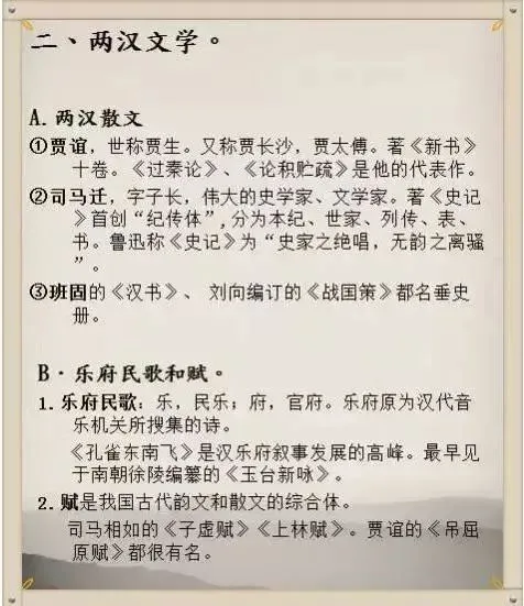 中考语文文史常识高频考点,你必须掌握! 第5张 中考语文文史常识高频考点,你必须掌握! 第5张