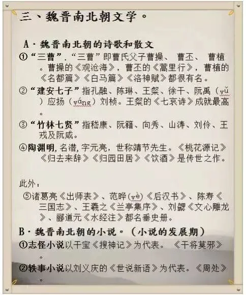 中考语文文史常识高频考点,你必须掌握! 第6张 中考语文文史常识高频考点,你必须掌握! 第6张