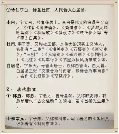 中考语文文史常识高频考点,你必须掌握! 第8张 中考语文文史常识高频考点,你必须掌握! 第8张