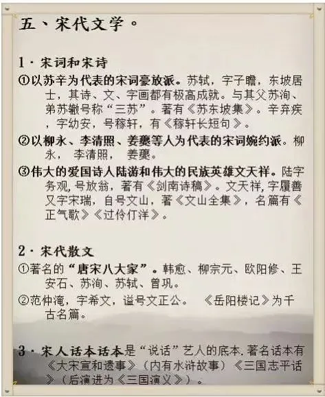 中考语文文史常识高频考点,你必须掌握! 第9张 中考语文文史常识高频考点,你必须掌握! 第9张