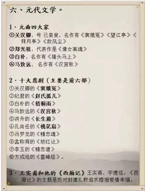 中考语文文史常识高频考点,你必须掌握! 第10张 中考语文文史常识高频考点,你必须掌握! 第10张