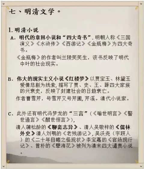 中考语文文史常识高频考点,你必须掌握! 第11张 中考语文文史常识高频考点,你必须掌握! 第11张