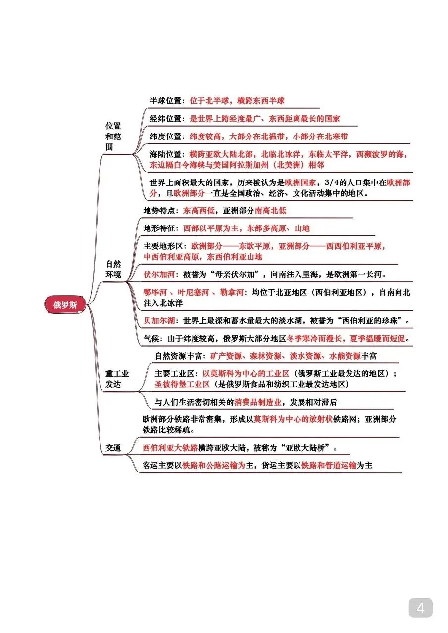 中考专项地理 《专题07 认识国家》知识梳理+专项复习.pdf 第6张 中考专项地理 《专题07 认识国家》知识梳理+专项复习.pdf 第6张