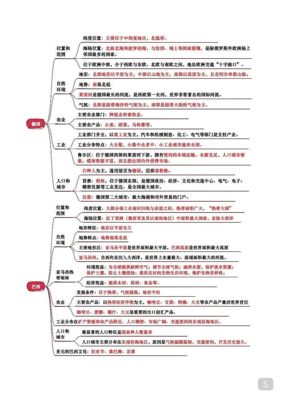 中考专项地理 《专题07 认识国家》知识梳理+专项复习.pdf 第7张 中考专项地理 《专题07 认识国家》知识梳理+专项复习.pdf 第7张