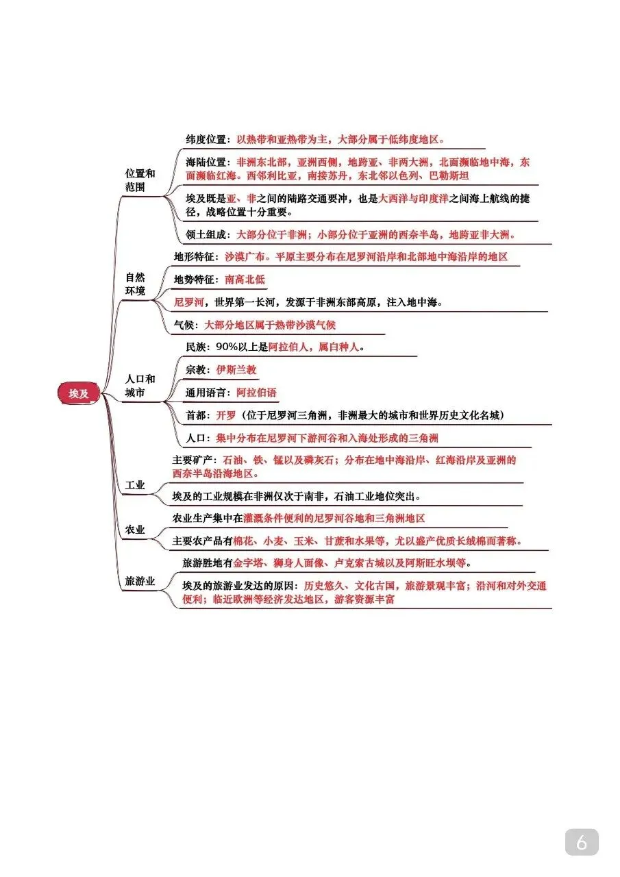 中考专项地理 《专题07 认识国家》知识梳理+专项复习.pdf 第8张 中考专项地理 《专题07 认识国家》知识梳理+专项复习.pdf 第8张