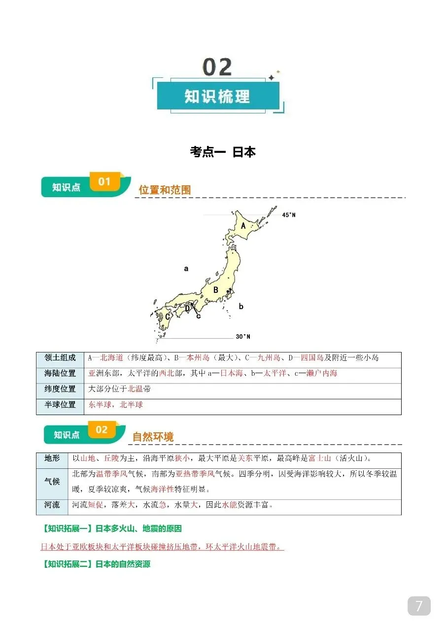 中考专项地理 《专题07 认识国家》知识梳理+专项复习.pdf 第9张 中考专项地理 《专题07 认识国家》知识梳理+专项复习.pdf 第9张