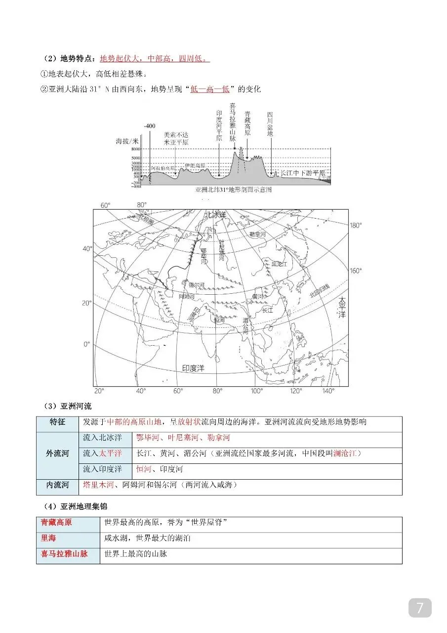 中考专项地理 《专题05 认识大洲》知识梳理+专项复习.pdf 第9张