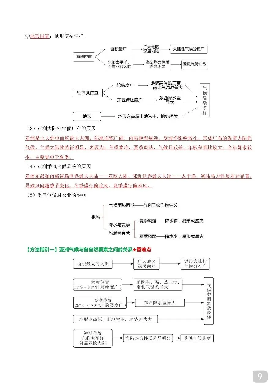 中考专项地理 《专题05 认识大洲》知识梳理+专项复习.pdf 第11张