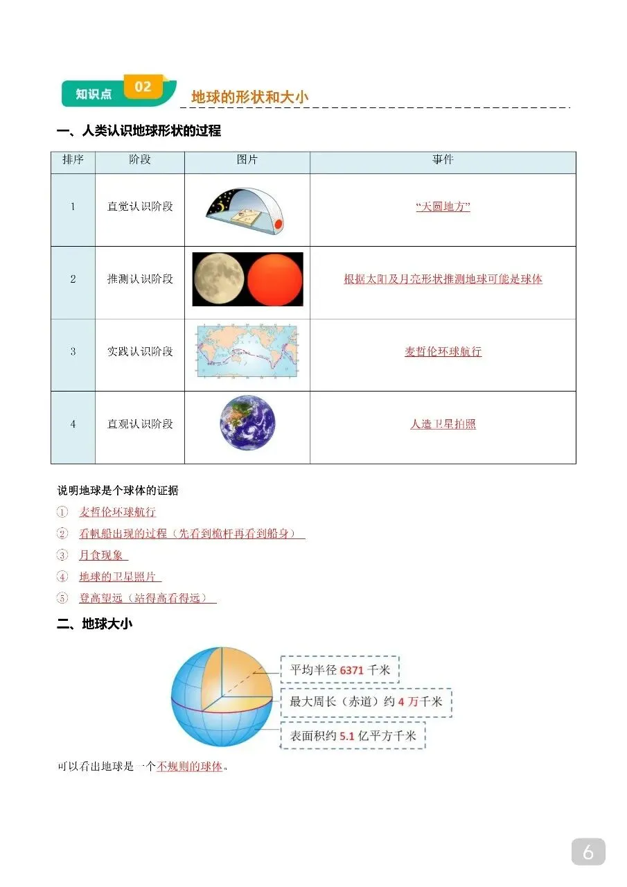 中考专项地理 《专题01 地球和地图》知识梳理+专项复习.pdf 第8张
