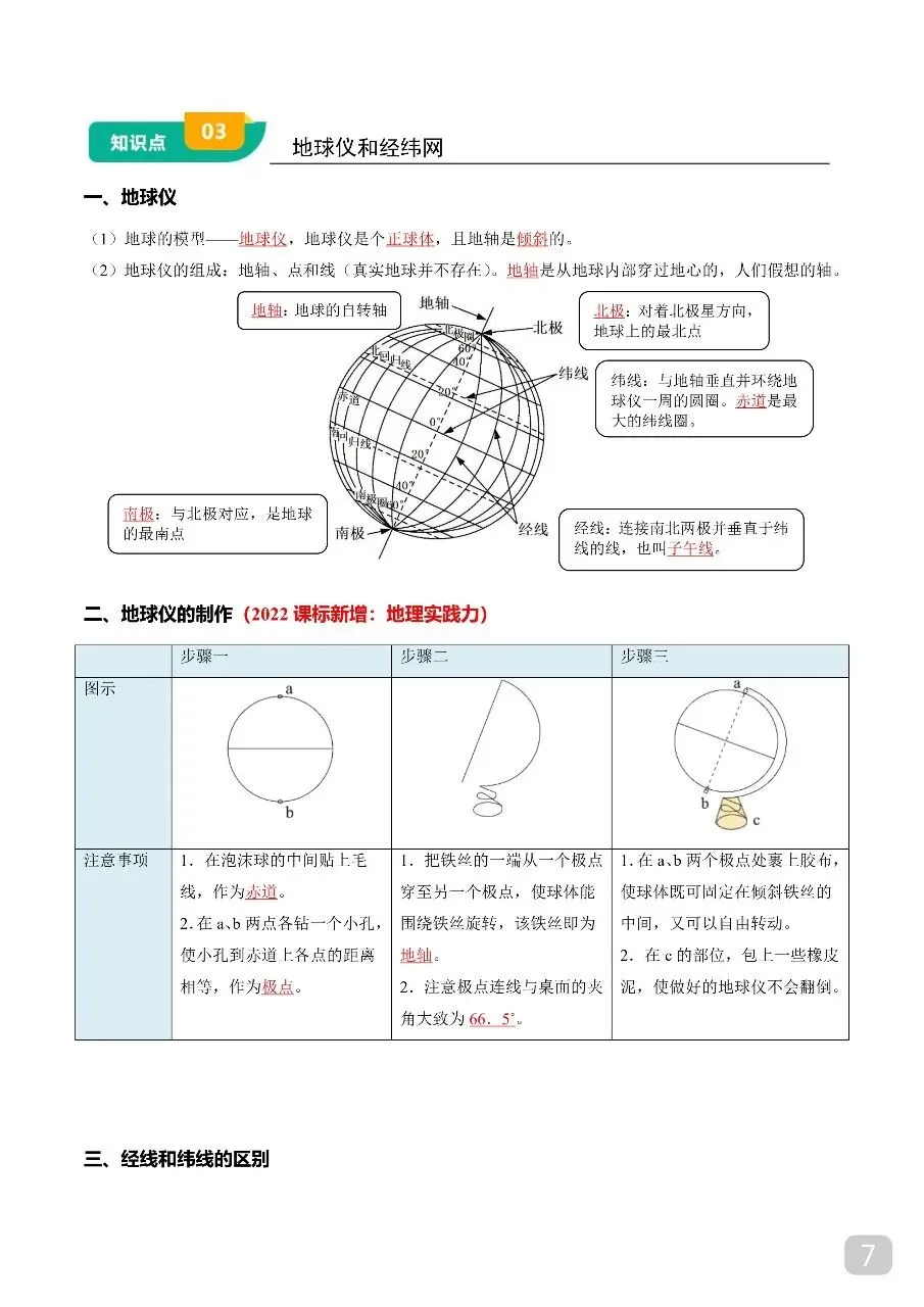 中考专项地理 《专题01 地球和地图》知识梳理+专项复习.pdf 第9张