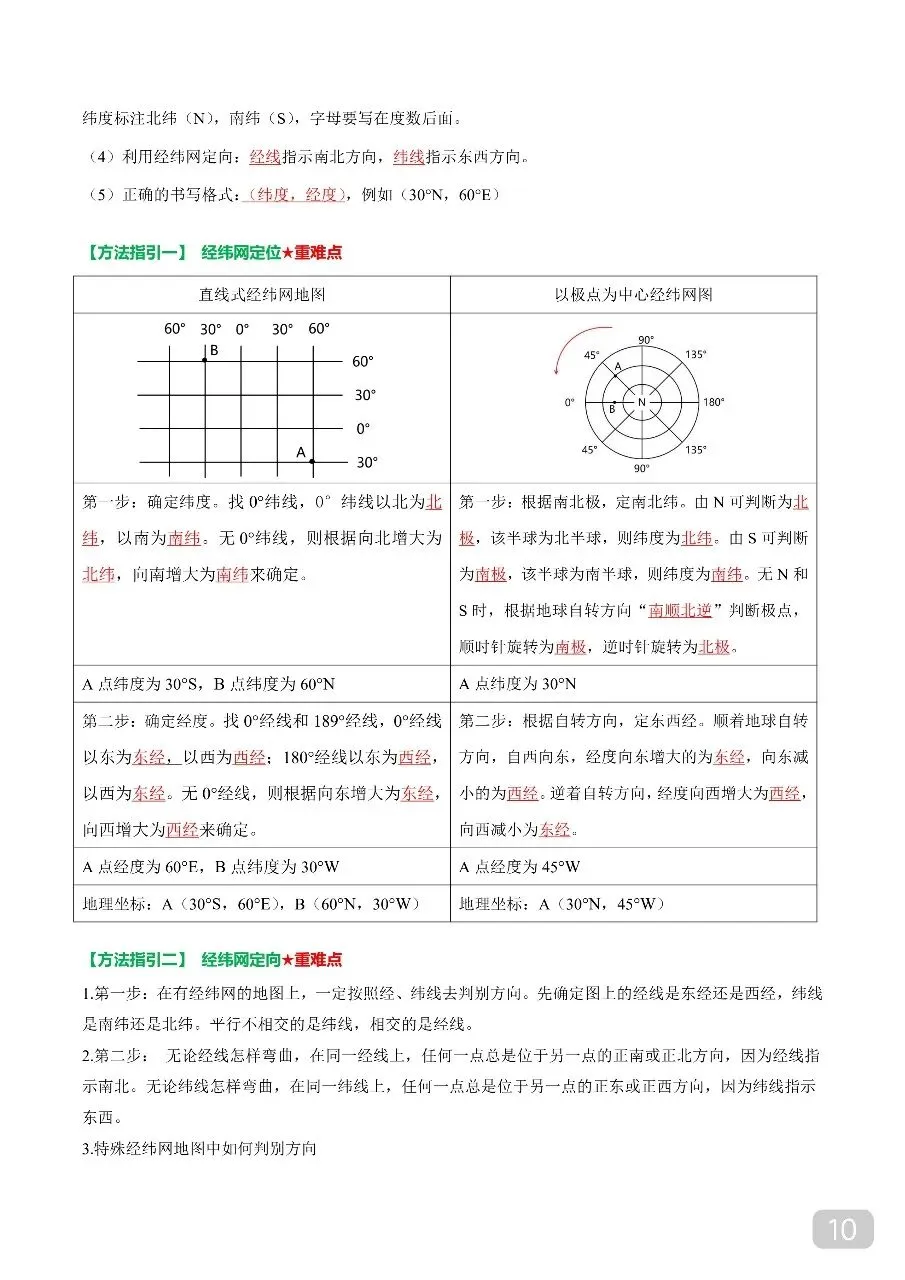 中考专项地理 《专题01 地球和地图》知识梳理+专项复习.pdf 第12张