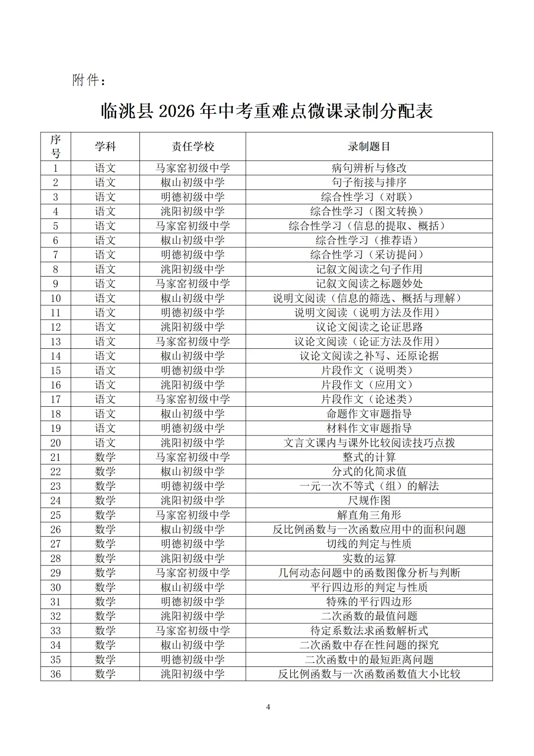 临洮县2026年中考重难点微课录制征集评审方案 第4张