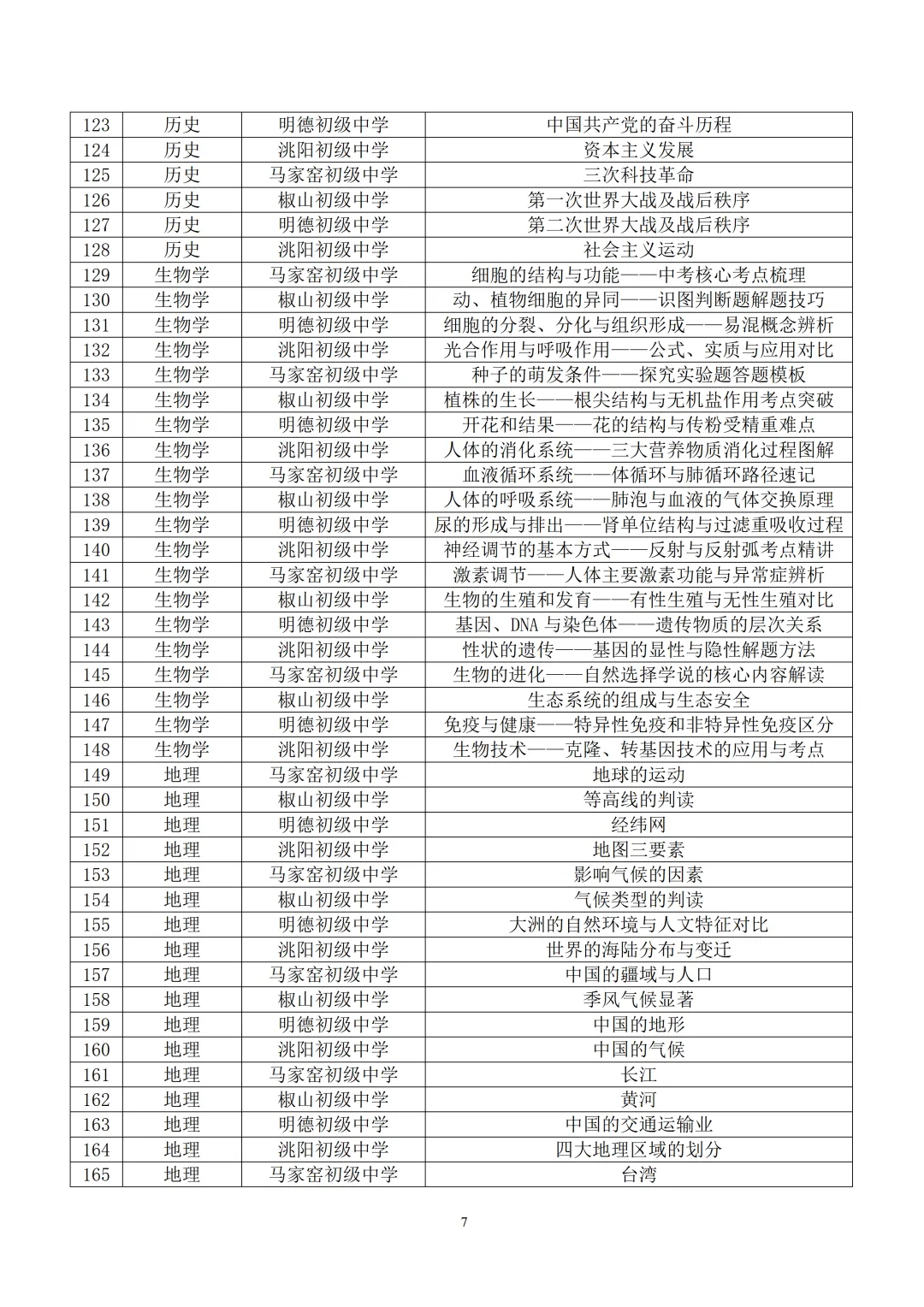 临洮县2026年中考重难点微课录制征集评审方案 第7张