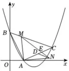 2025年中考数学一模压轴题解析(32) 第2张 2025年中考数学一模压轴题解析(32) 第2张