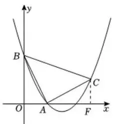2025年中考数学一模压轴题解析(32) 第3张 2025年中考数学一模压轴题解析(32) 第3张