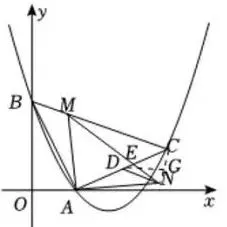 2025年中考数学一模压轴题解析(32) 第4张 2025年中考数学一模压轴题解析(32) 第4张