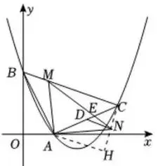 2025年中考数学一模压轴题解析(32) 第5张 2025年中考数学一模压轴题解析(32) 第5张