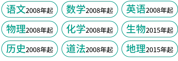 全国各地历年中考真题试卷+答案解析,全科目近十几年万套精品word文件汇总合集,持续更新 第2张