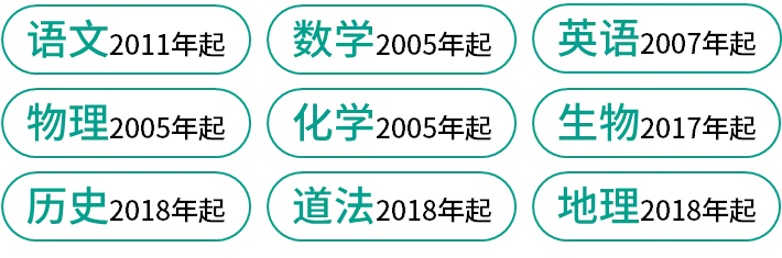 全国各地历年中考真题试卷+答案解析,全科目近十几年万套精品word文件汇总合集,持续更新 第3张