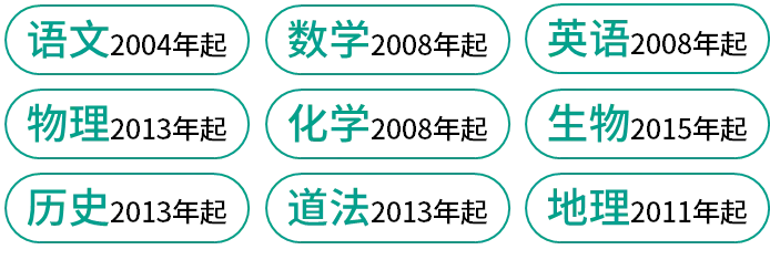 全国各地历年中考真题试卷+答案解析,全科目近十几年万套精品word文件汇总合集,持续更新 第4张