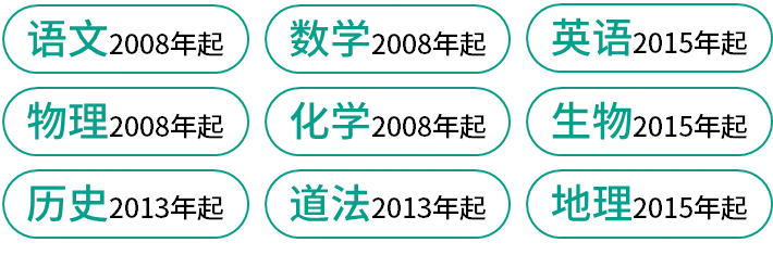 全国各地历年中考真题试卷+答案解析,全科目近十几年万套精品word文件汇总合集,持续更新 第5张