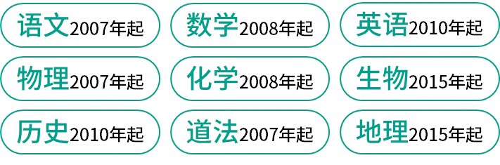 全国各地历年中考真题试卷+答案解析,全科目近十几年万套精品word文件汇总合集,持续更新 第7张