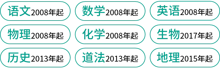 全国各地历年中考真题试卷+答案解析,全科目近十几年万套精品word文件汇总合集,持续更新 第8张