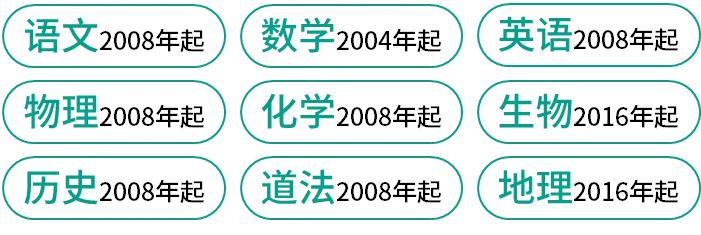 全国各地历年中考真题试卷+答案解析,全科目近十几年万套精品word文件汇总合集,持续更新 第9张